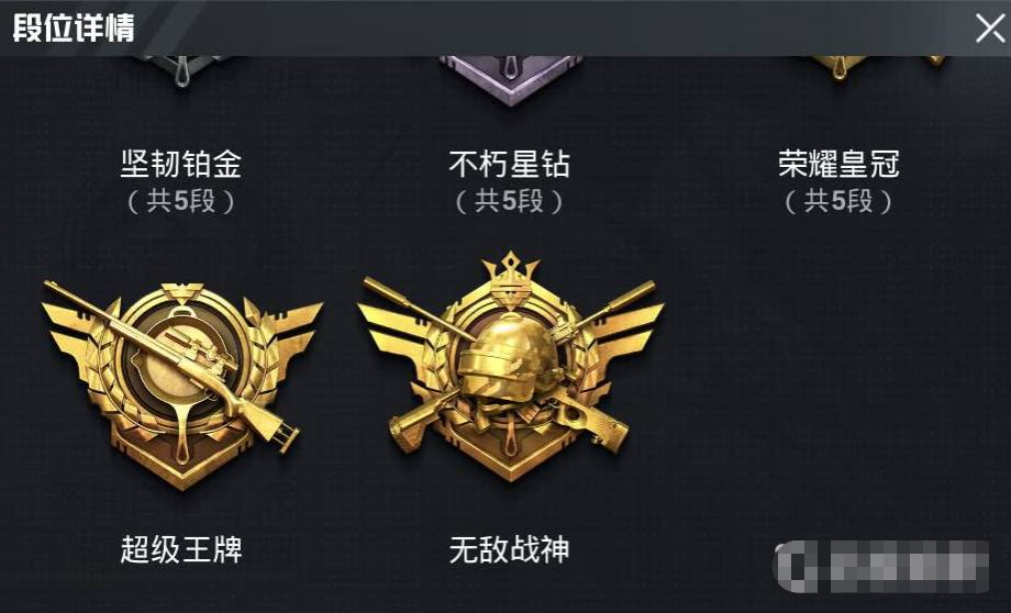和平精英段位图片青铜到战神_和平精英青铜段位1到5详细表  第1张