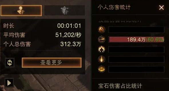 暗黑破坏神不朽攻略圣教军，暗黑破坏神不朽圣教军最强流派  第1张