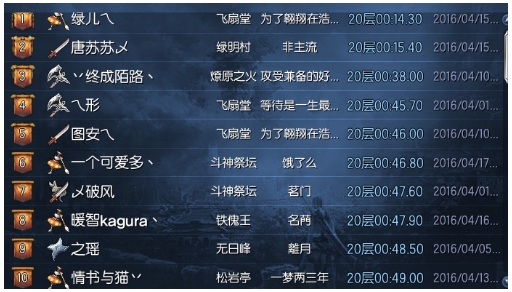 剑灵2023各职业强度排行_剑灵2021年版本什么职业最强  第1张