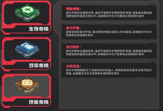 逆战官网配置要求，逆战官网配置要求是什么  第1张