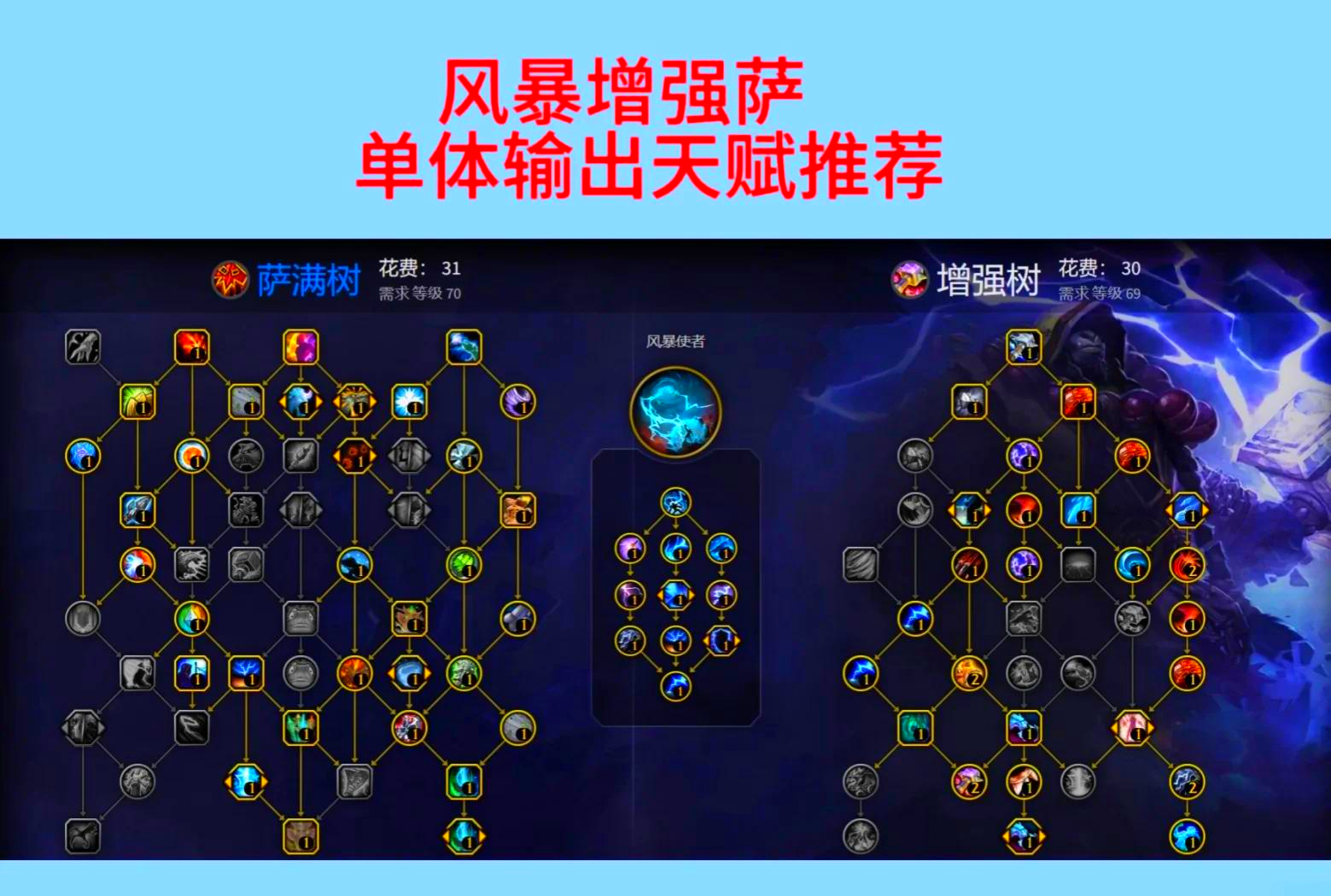 魔兽世界赛季服炼金暴击(魔兽世界赛季服炼金暴击还是暴击)  第1张