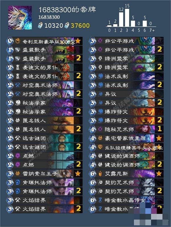 炉石传说新版本卡组t1_炉石传说新版本卡组推荐标准  第1张