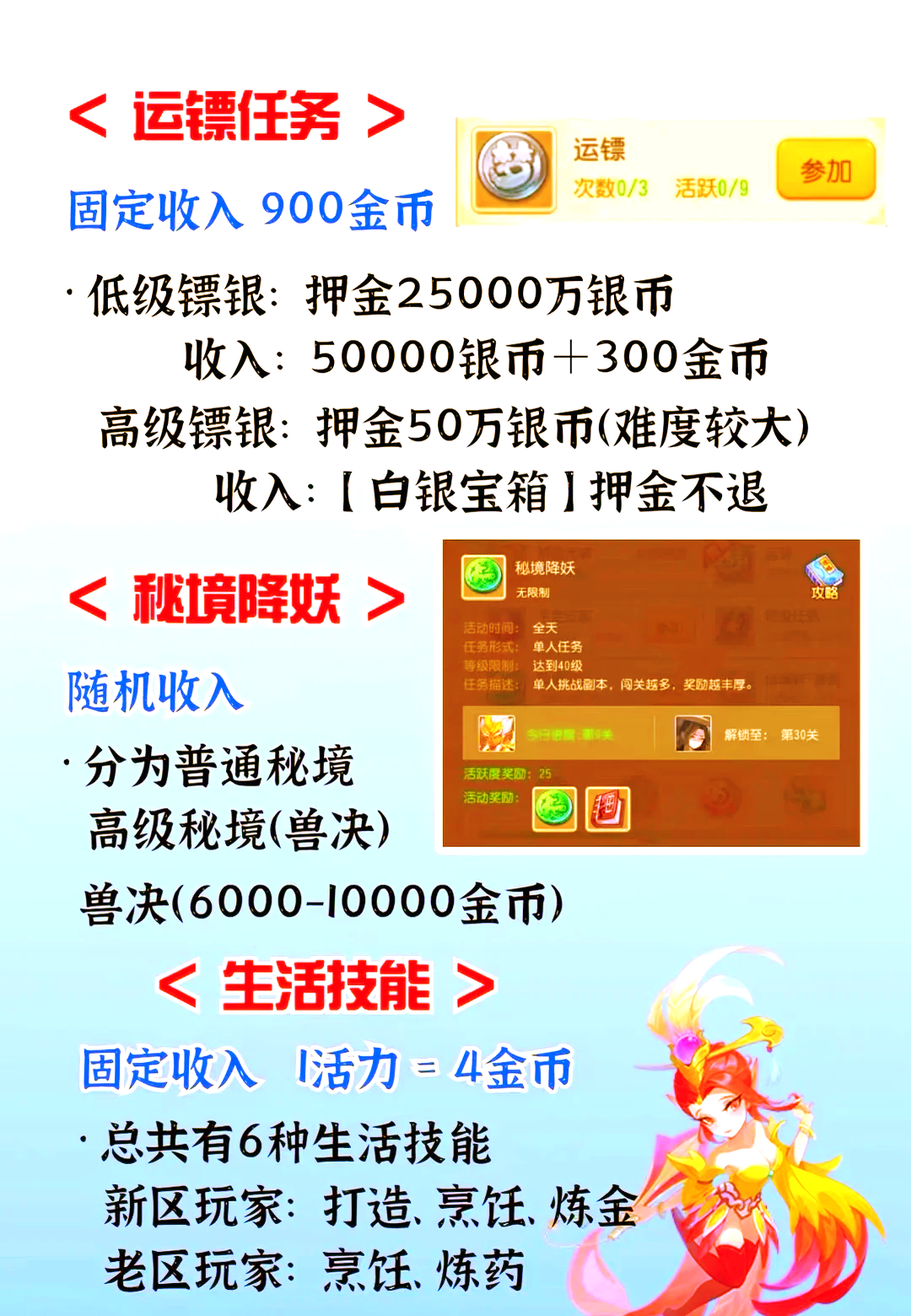 梦幻西游手游怎么搬砖(梦幻西游手游怎么搬砖交易)  第1张