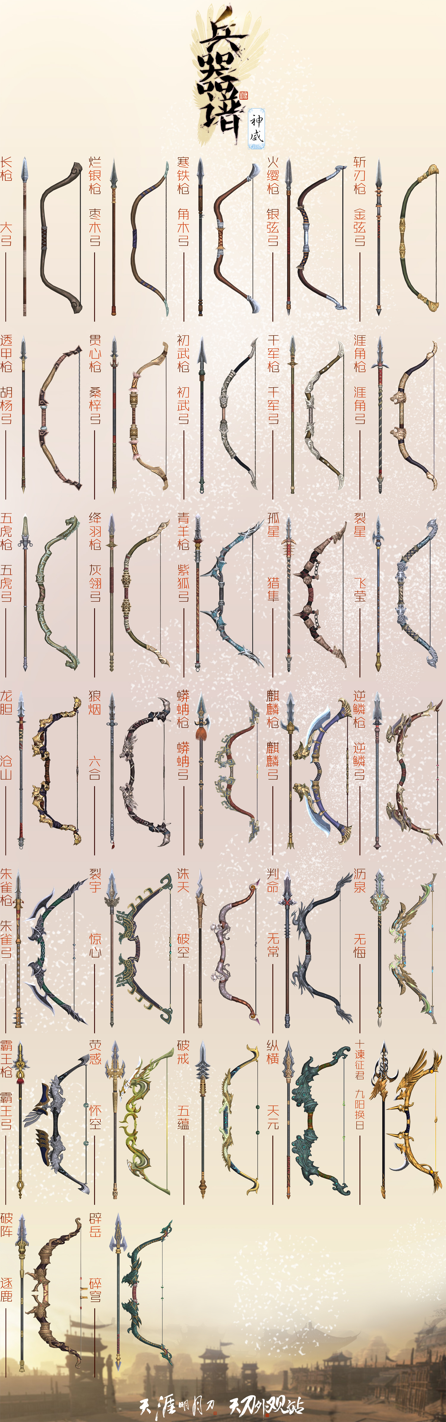 天涯明月刀ol装备获取_天涯明月刀olt10装备  第2张