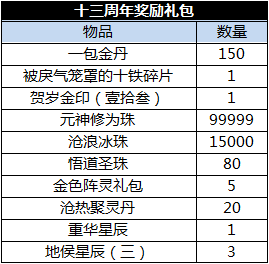 诛仙卖号官方网站_诛仙卖号什么平台最好  第1张