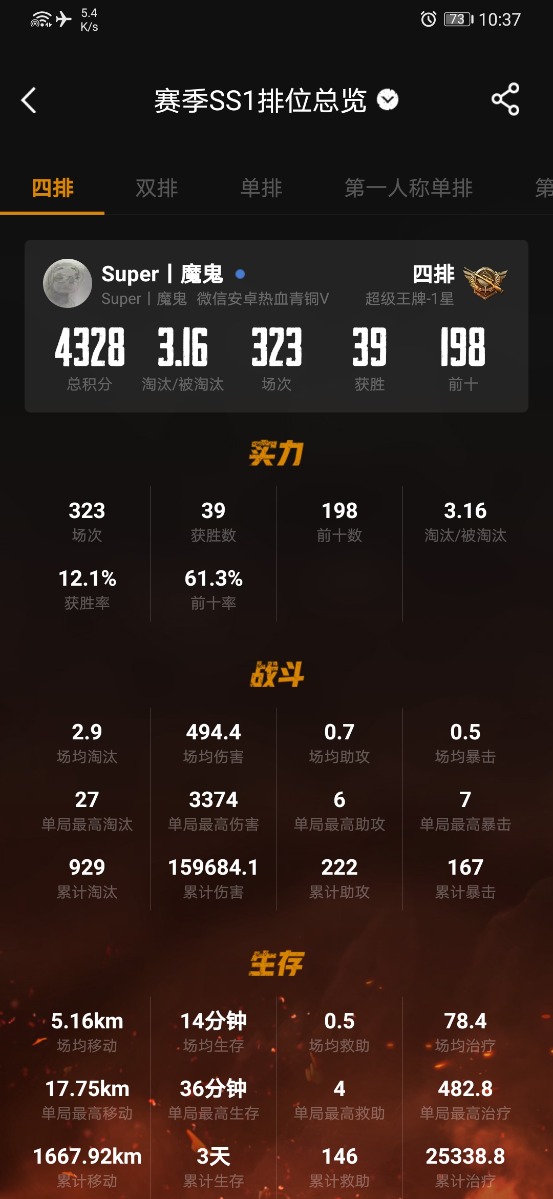 和平精英段位继承表ss18(和平精英段位继承表ss18级)  第1张
