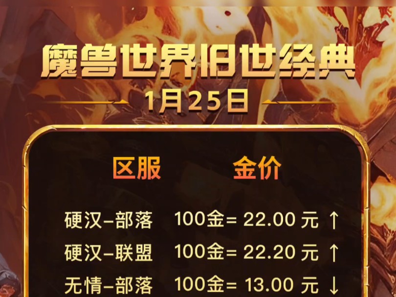 魔兽世界怀旧服关服公告_魔兽世界怀旧服关服公告在哪看  第2张