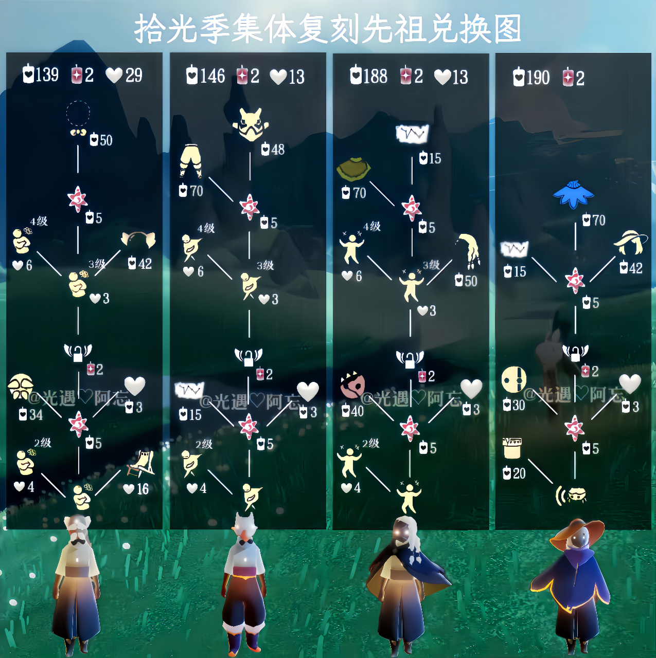 光遇点头先祖兑换表，光遇点头先祖是哪个季节的  第1张