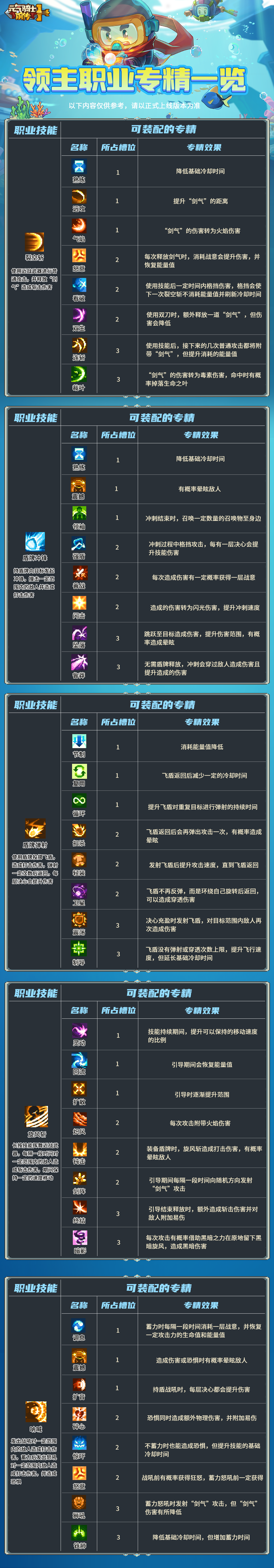 元气骑士4.3.1破解版下载池，元气骑士41破解版下载2021  第1张