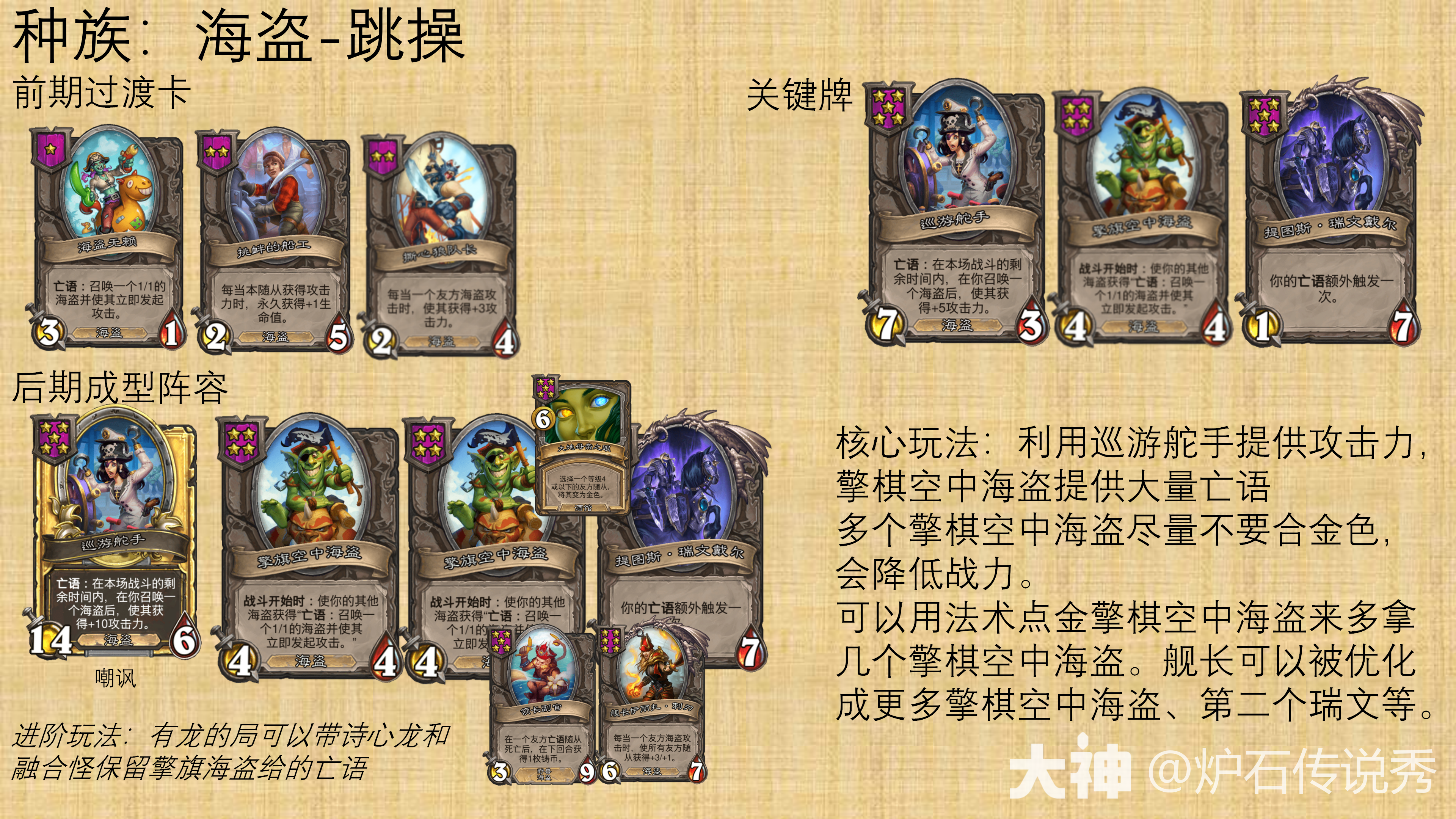 炉石传说酒馆战棋机械体系怎么玩，炉石传说酒馆战棋机械阵容2020  第1张