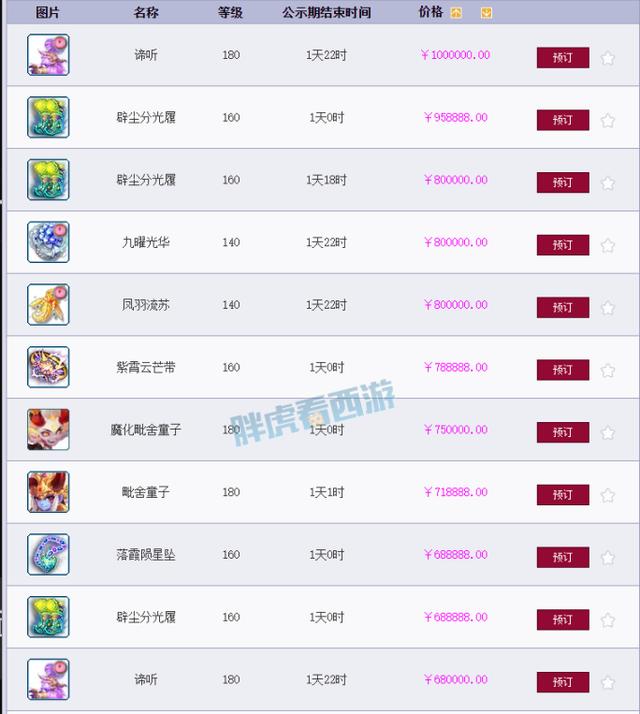梦幻西游藏宝阁易官网_梦幻西游藏宝阁官方网站  第1张