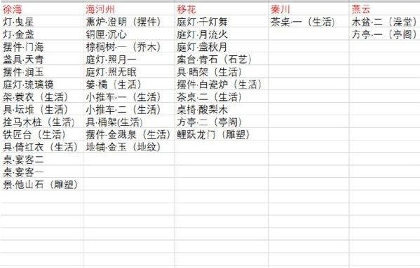 天涯明月刀名字大全_天涯明月刀名字大全好听的中文游戏名一览  第1张