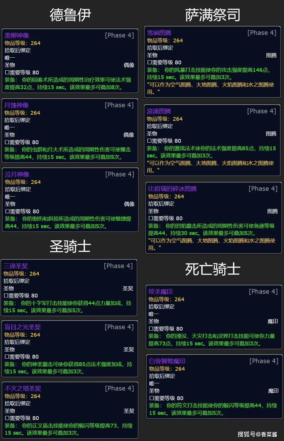 魔兽世界赛季服服务器人口查询，2021魔兽世界服务器人口查询  第1张