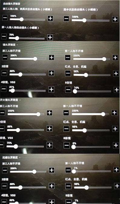 和平精英灵敏度设置，和平精英灵敏度压枪目前最稳2025  第1张