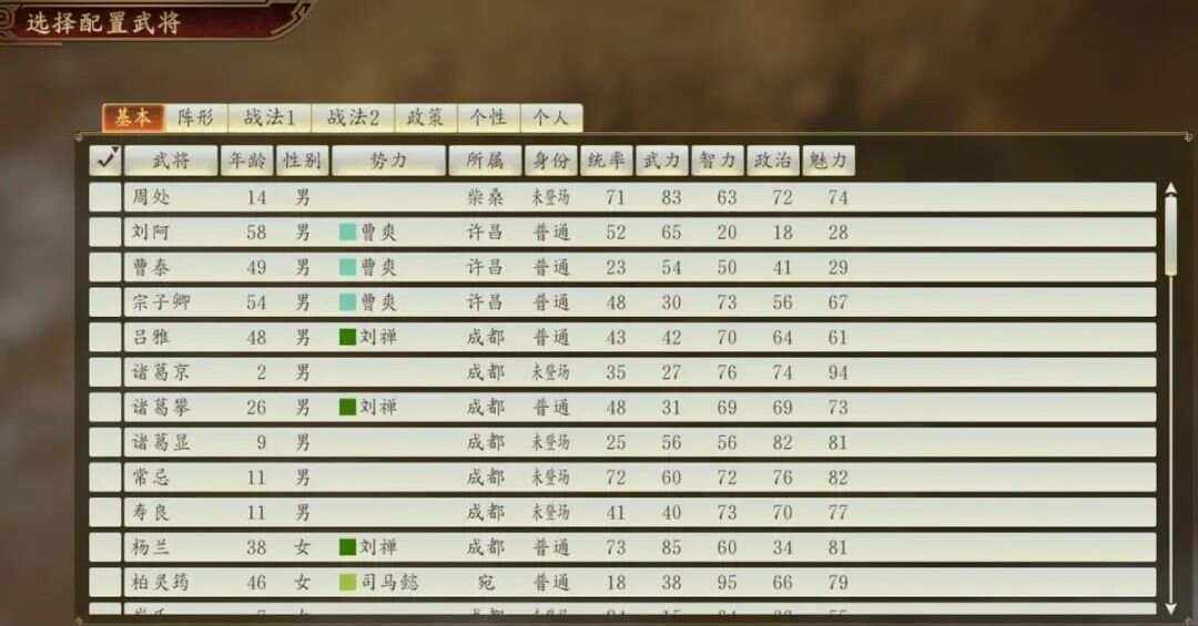 三国志14阵型，三国志14阵型克制关系  第2张