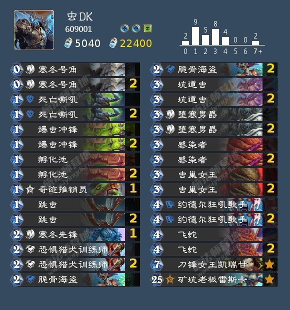 炉石传说悬赏模式(炉石传说任务怎么过)  第1张