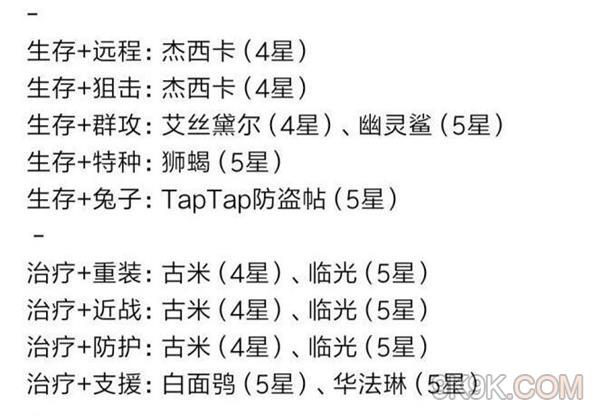 明日方舟公开招募公式，明日方舟公开招募公式机械支援  第2张