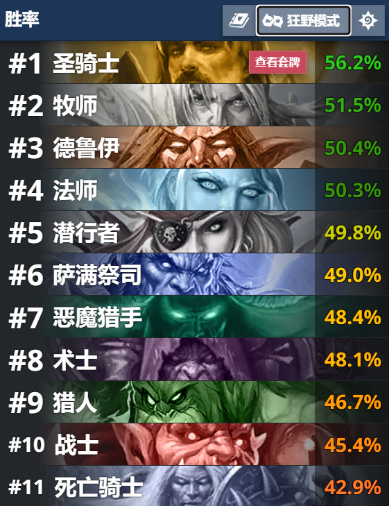 炉石传说悬赏是什么模式_炉石传说任务奖励一览  第2张