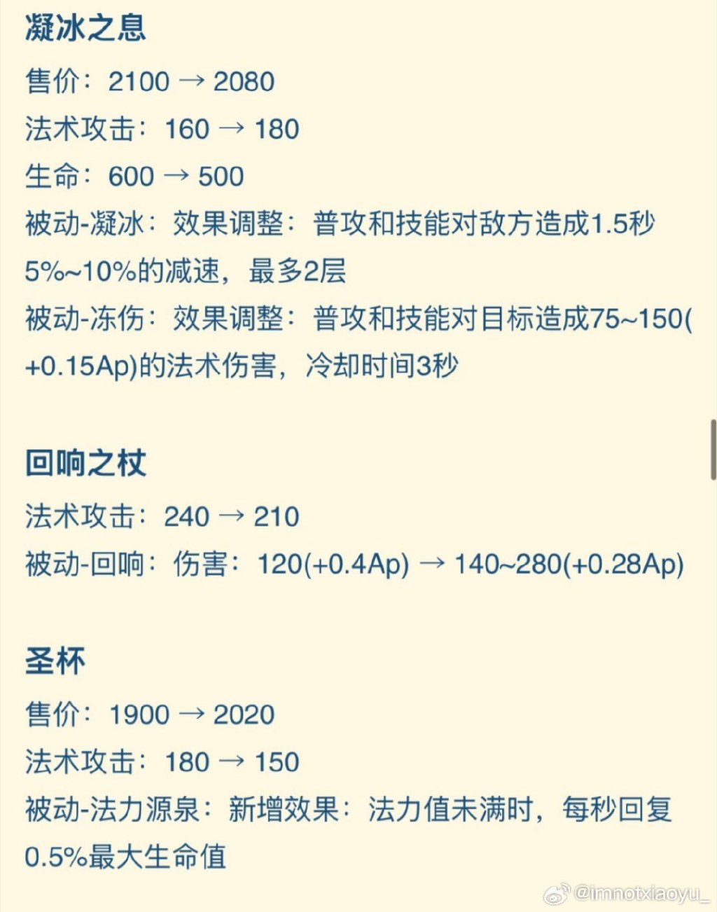 元气骑士物理学圣剑怎么觉醒_元气骑士物理学家可使用的武器  第1张