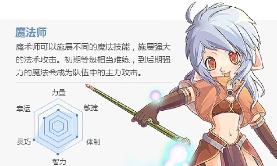 仙境传说奥德赛ace最强职业(仙境传说奥德赛ace怪物掉落表)