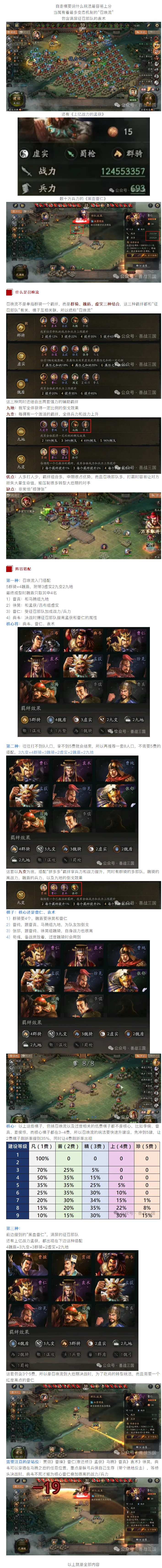三国志战略版求贤令算法(三国志战略版求贤令算法选择)