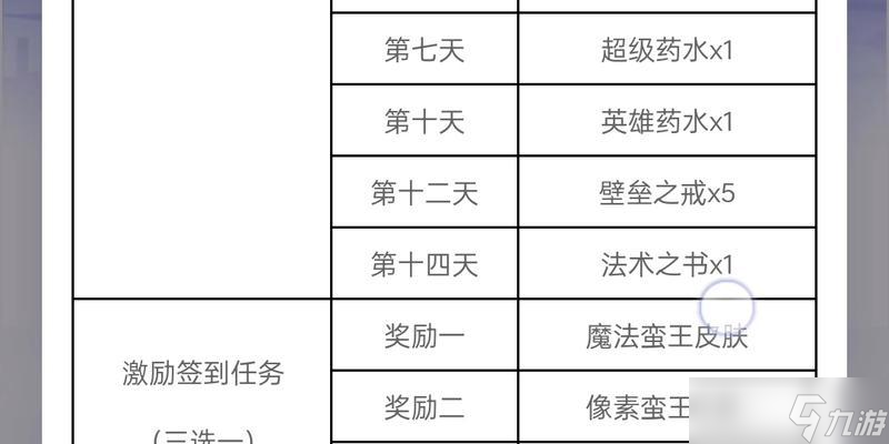 部落冲突六月资格挑战赛奖励_部落冲突六月资格挑战赛奖励怎么领  第2张