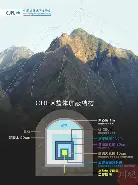地下城8.15数字解密答案，dnf雾神攻坚战小游戏答案最新破解版  第2张