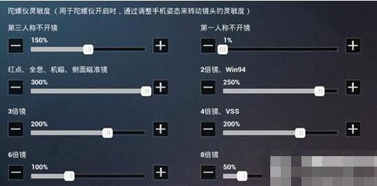 包含和平精英灵敏度怎么调最稳2021三指的词条