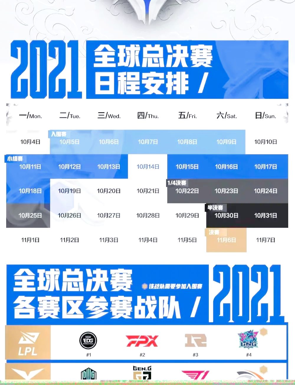 英雄联盟msi2022赛程表_2021英雄联盟msi赛程规则  第2张