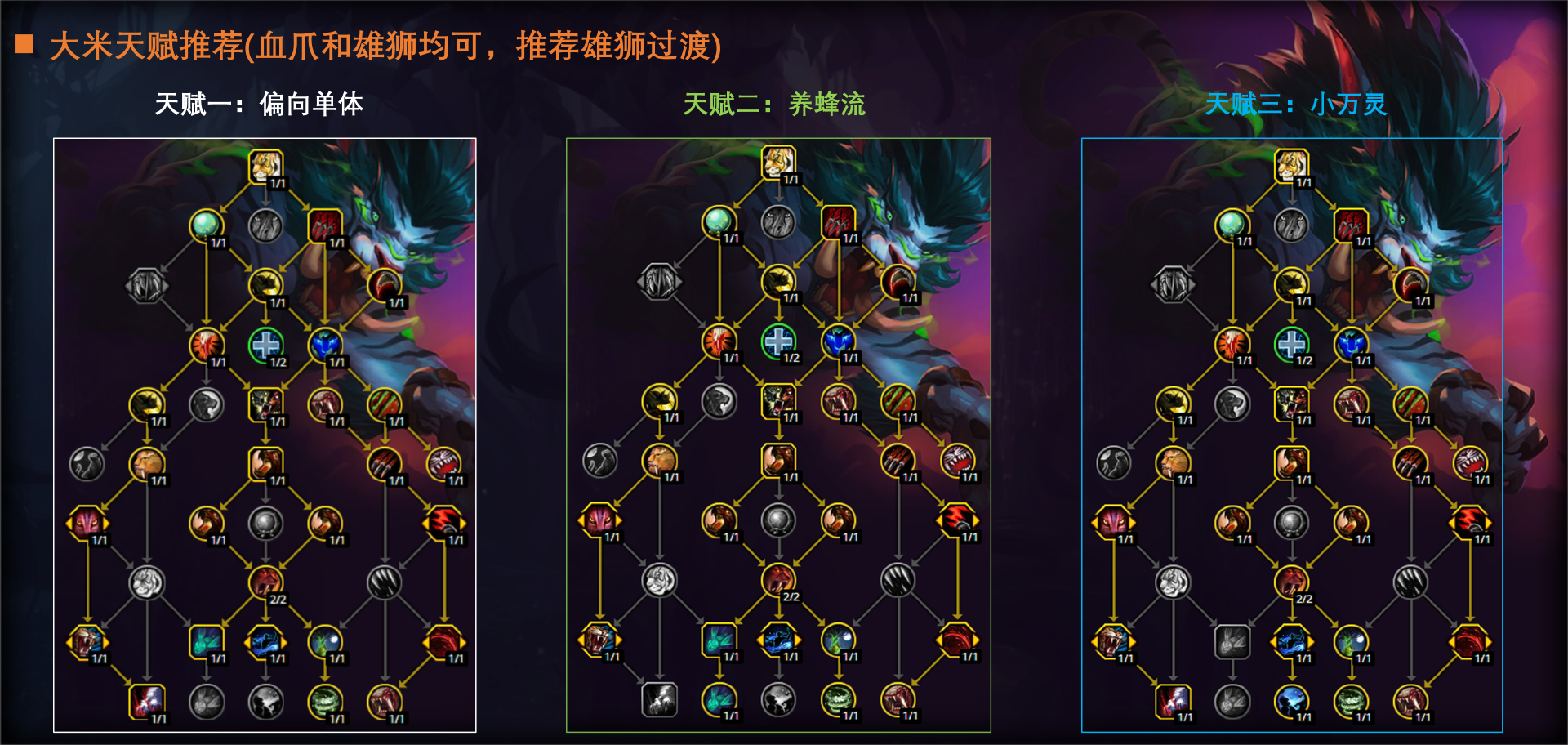 魔兽世界侏儒种族天赋，魔兽世界侏儒种族天赋开拓思维
