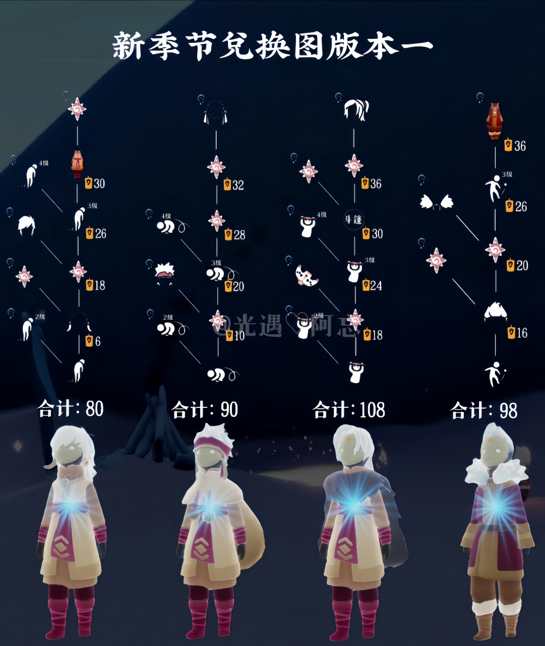 包含光遇新季节兑换图曙光季的词条  第2张