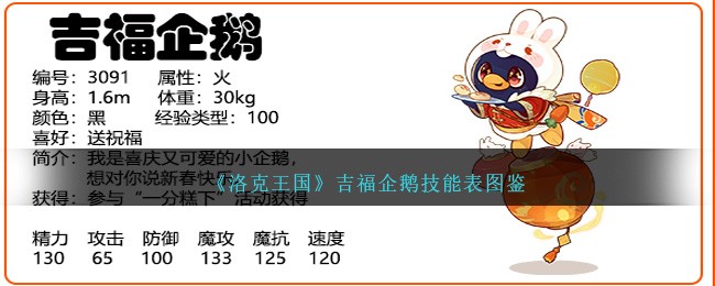 洛克王国企鹅送祝福，洛克王国跳跳企鹅遗传  第1张