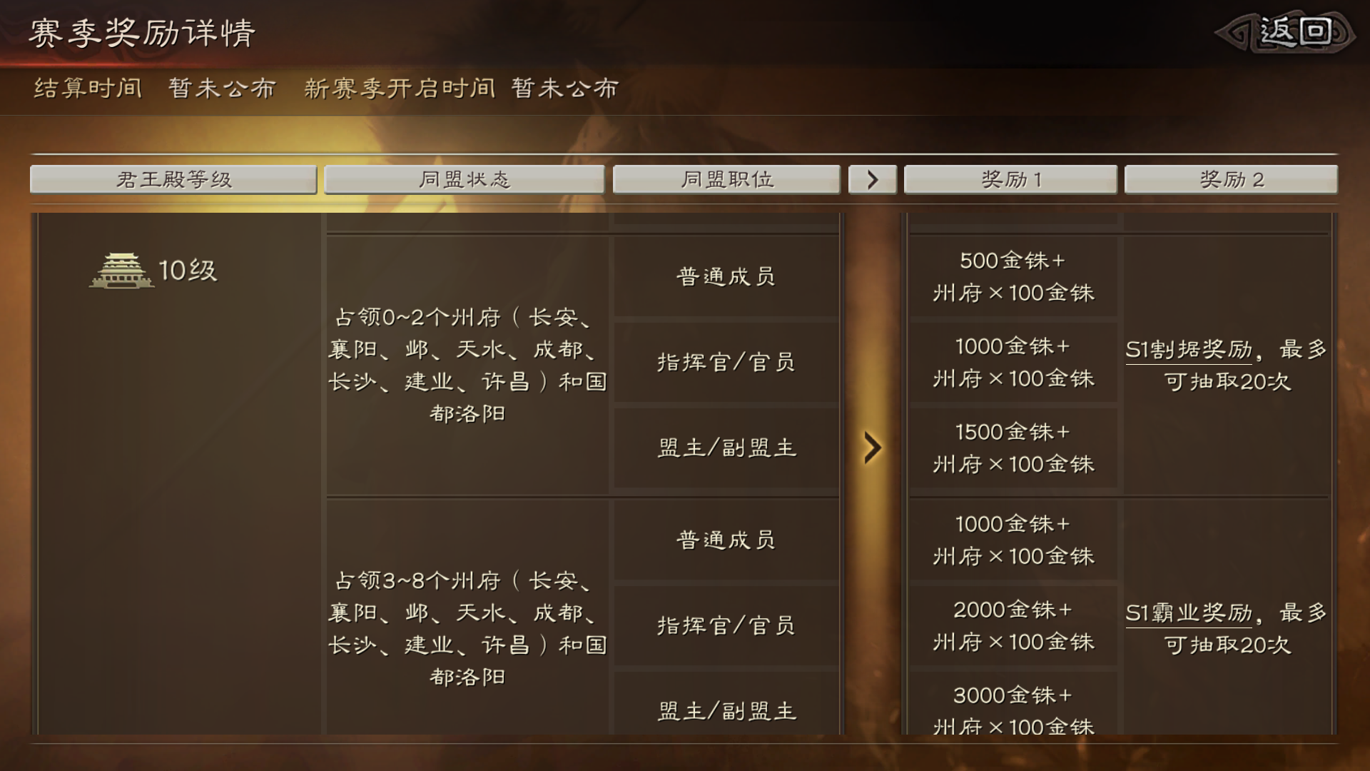 三国志战略版官网礼包兑换码，三国志战略版官网礼包兑换码是多少  第1张