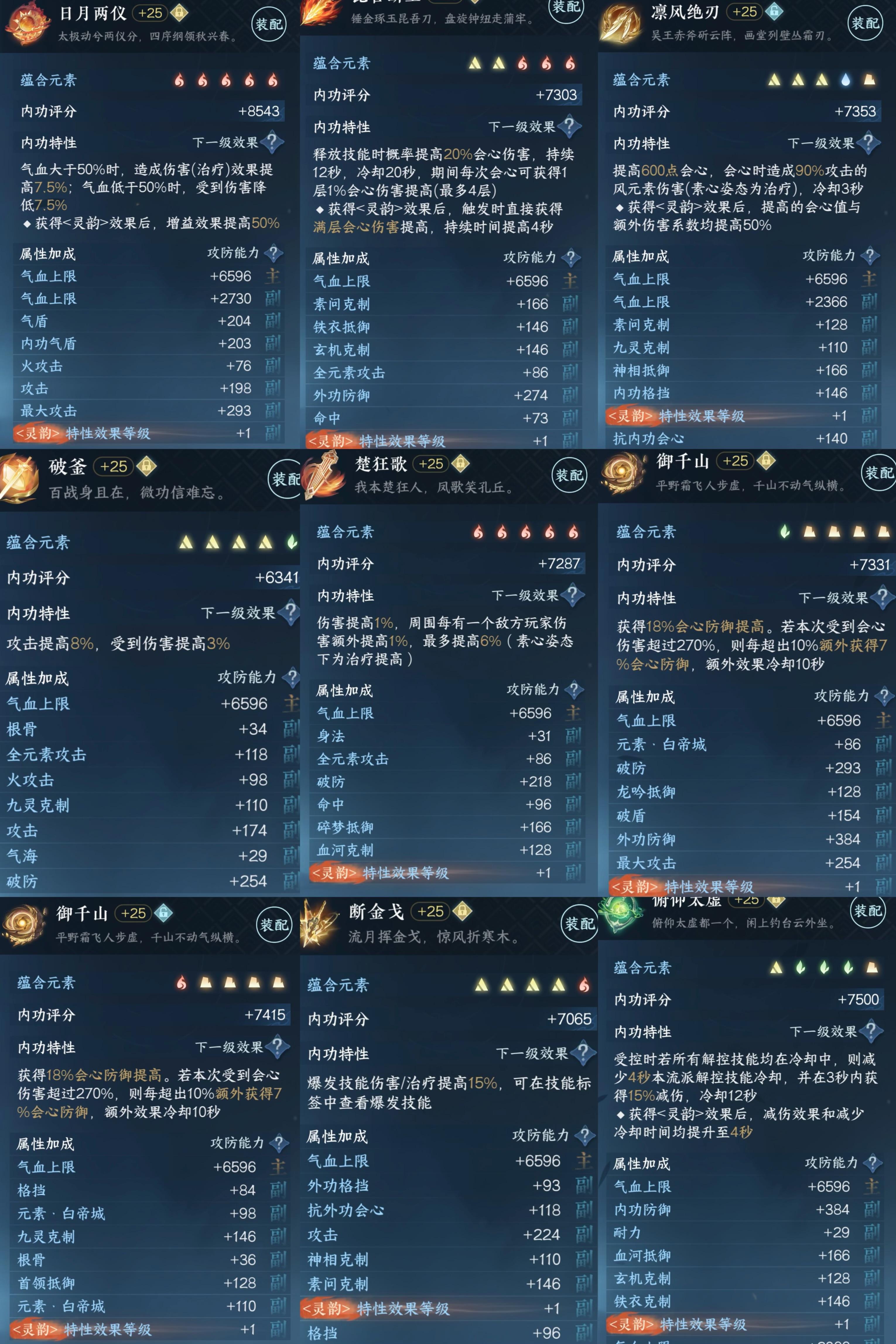 逆水寒藏宝阁怎么卖铜币(逆水寒藏宝阁怎么卖铜币划算)