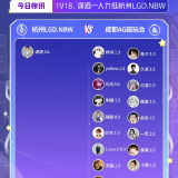 【王者赛事】常规赛第三轮W1D2【K妹赛前报】送达！游戏攻略_手游下载
