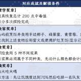 【游戏攻略】《PEAK》2.0服装图鉴游戏攻略_手游下载