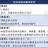 【游戏攻略】《PEAK》2.0服装图鉴游戏攻略_手游下载