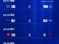 英雄联盟全球总决赛门票哪里可以买(英雄联盟全球总决赛2024门票在哪里买)