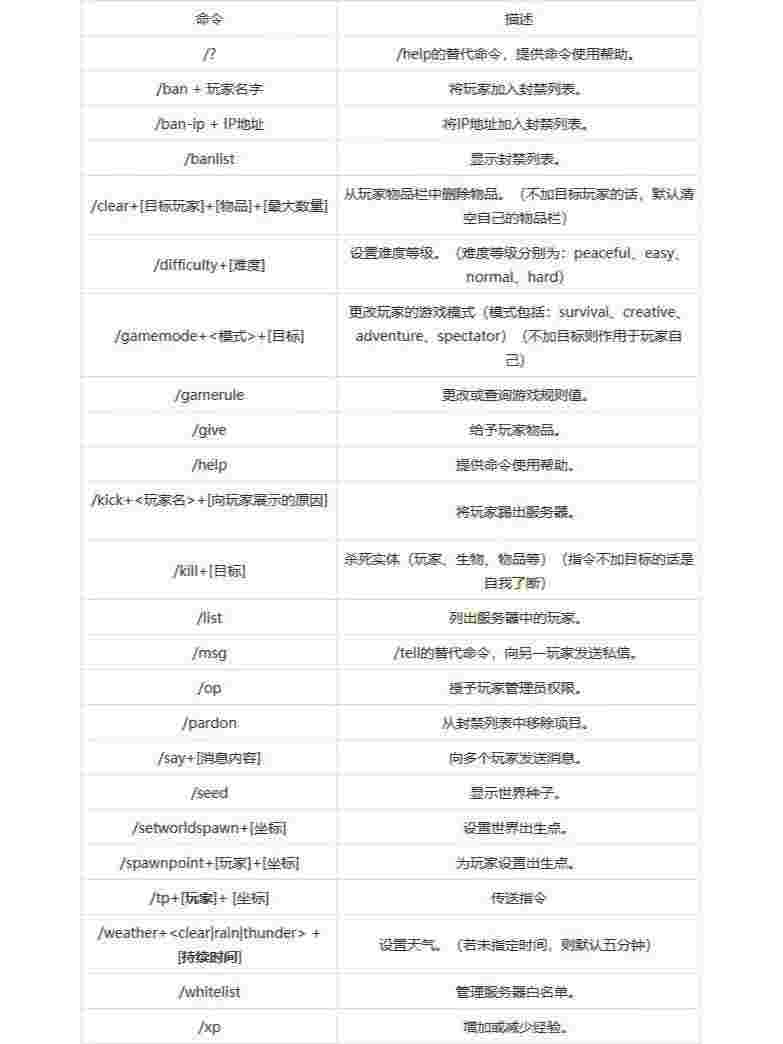 我的世界指令代码大全，我的世界指令代码大全视频