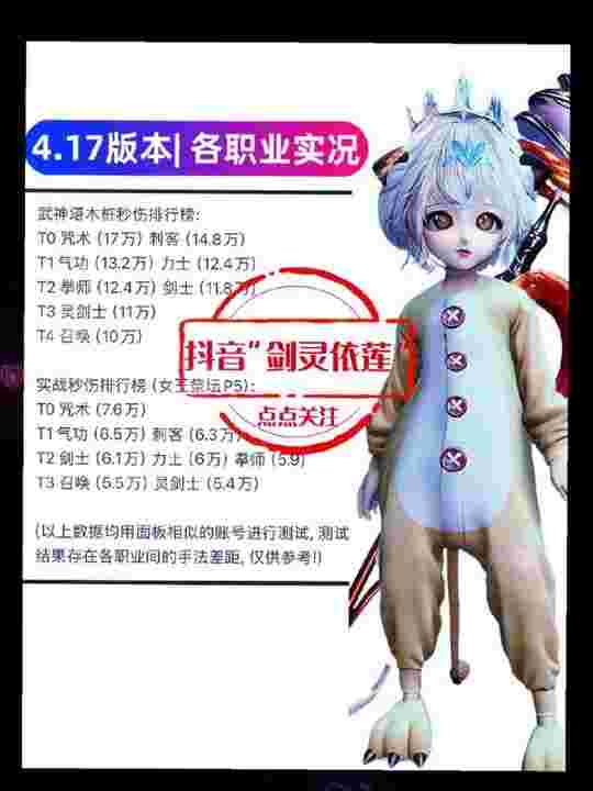 剑灵哪个职业厉害_剑灵哪个职业最吃香
