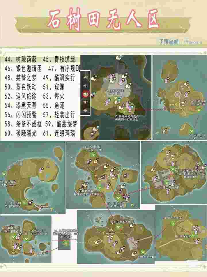 魔力宝贝旅人食谱宝箱位置(魔力宝贝ip新作 魔力宝贝旅人)
