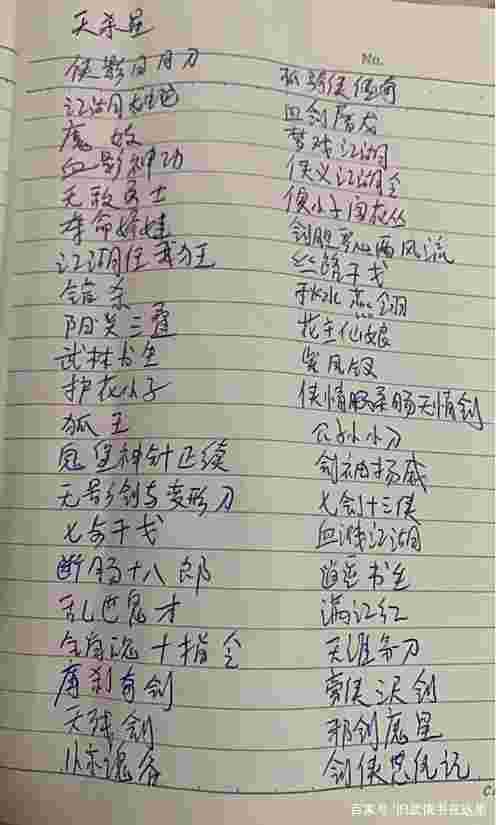 九阴九阳小说免费阅读完结版_九阴九阳小说免费阅读完结版全文  第2张