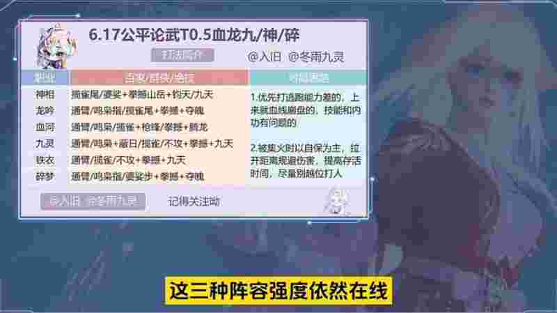 逆水寒伤害最高的职业_逆水寒伤害最高的职业是谁