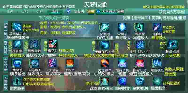 剑网3缘起唐门攻略(剑网三缘起门派日常任务)