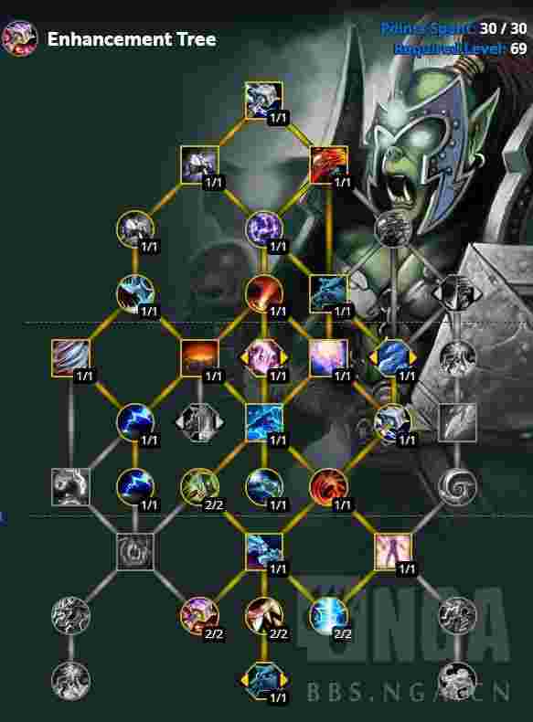 魔兽世界10.0dps排行榜_魔兽世界 10