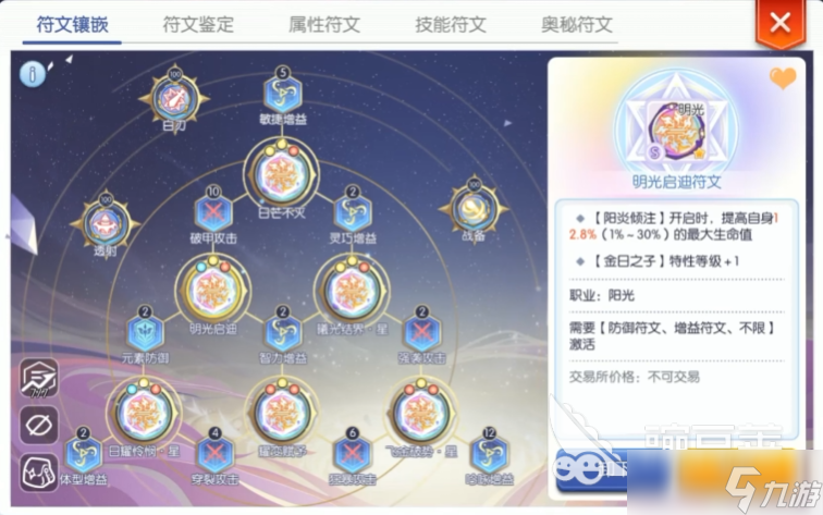 仙境传说ro守护永恒的爱职业，仙境传说ro守护永恒的爱职业兑换券如何获取啊
