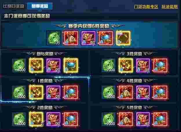 剑灵洪门崛起论坛，剑灵洪门崛起怎么玩  第2张