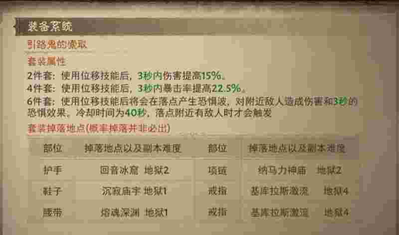 关于暗黑破坏神不朽传奇装备哪里刷的信息
