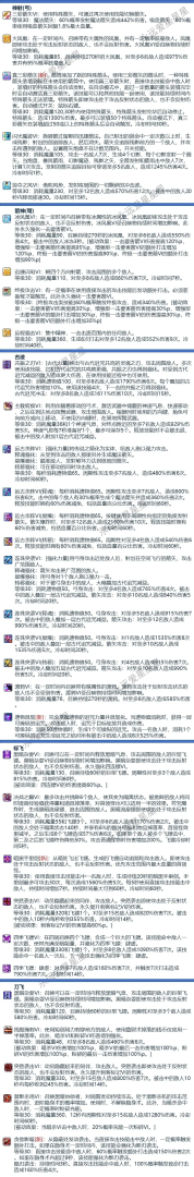 冒险岛m日服设置中文_冒险岛m日服手游可以设置中文版吗?  第2张