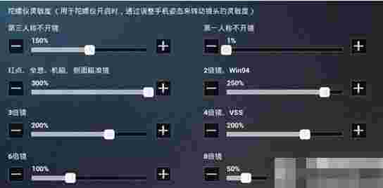 灵敏度设置和平精英2022，灵敏度和平精英2020